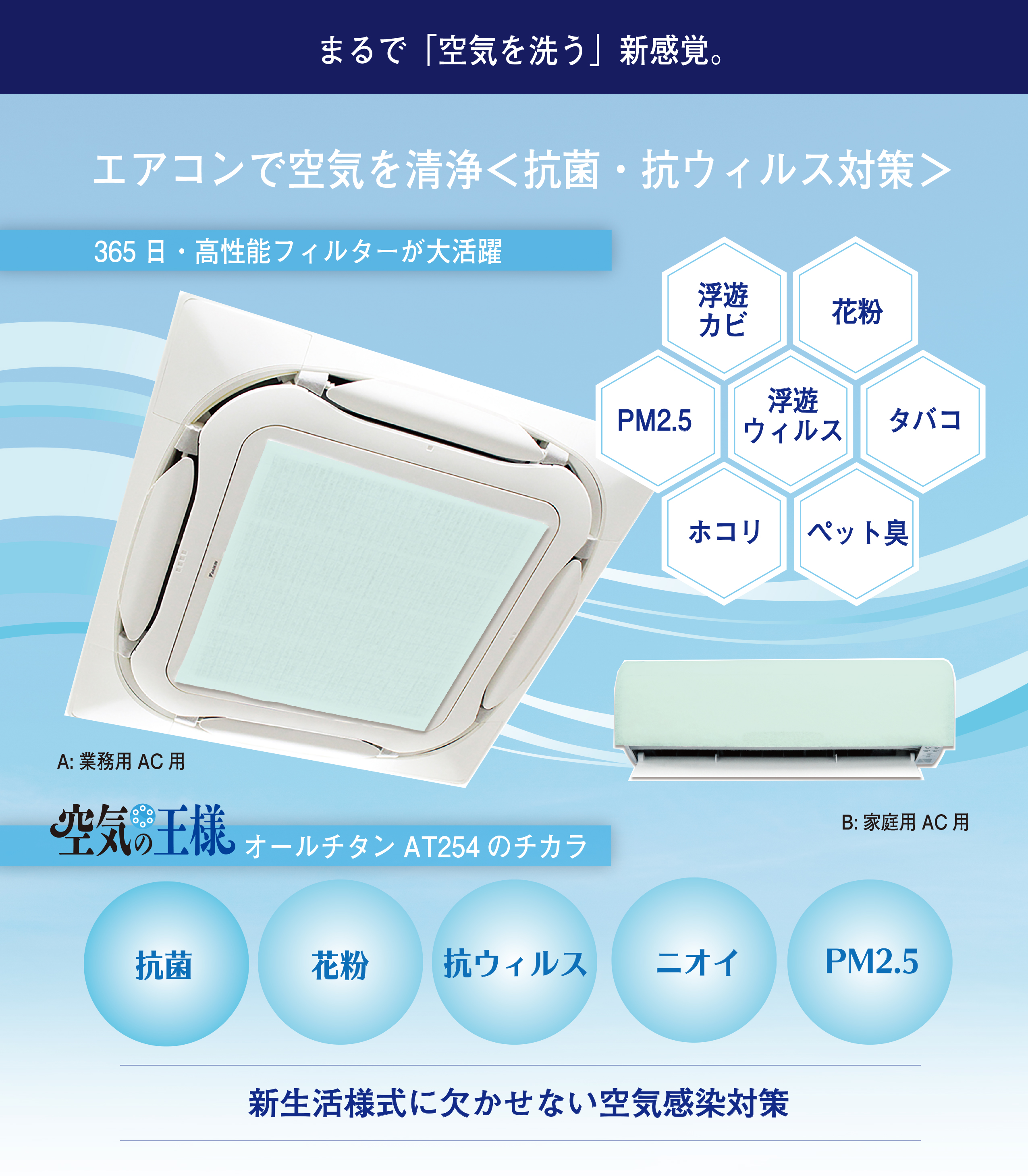 エアコンで空気を清浄 抗菌・抗ウィルス対策